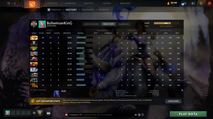 Legend V | MMR: 3649 | Behavior: 10312 | Anti Mage Persona | Latest Cache Sets | Many Items Inside | Quartero's Curious Sets | Mainpool | 2018 Account | Fast Queue