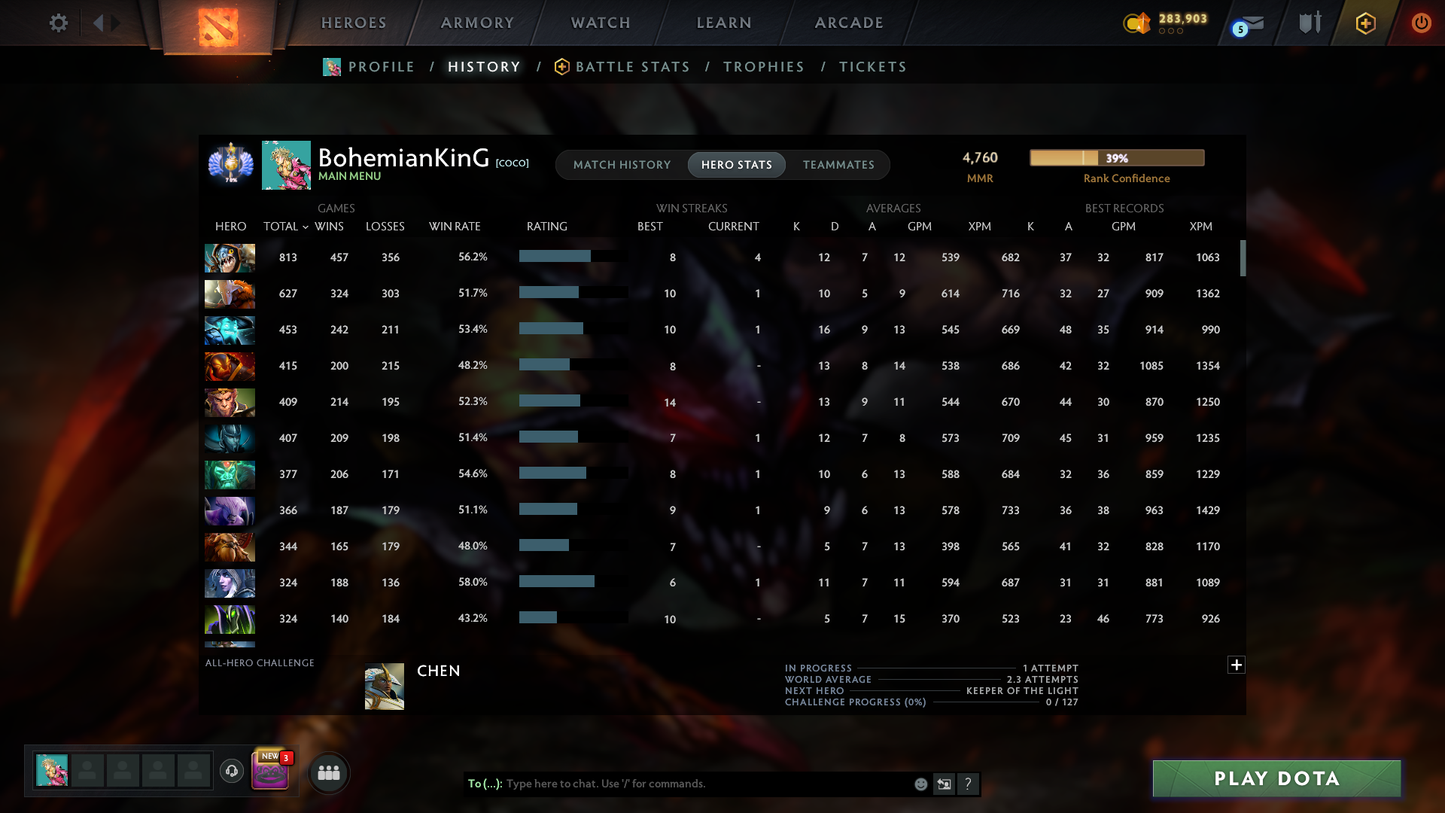 BATTLEPASS: TI8, TI9, TI10, TI11, NEMESTICE - SPECIAL COLLECTOR'S ACCOUNT - 12 ARCANAS: SPEC, ES, WK, QOP, WR, VOID, RAZOR, PA, JUGG, RUBICK, ZEUS & LINA + LION'S GREEN HAND, DARK ARTISTRY & TINY PRESTIGE | TONS OF CACHE SETS | ALL PERSONAS | TERRAINS