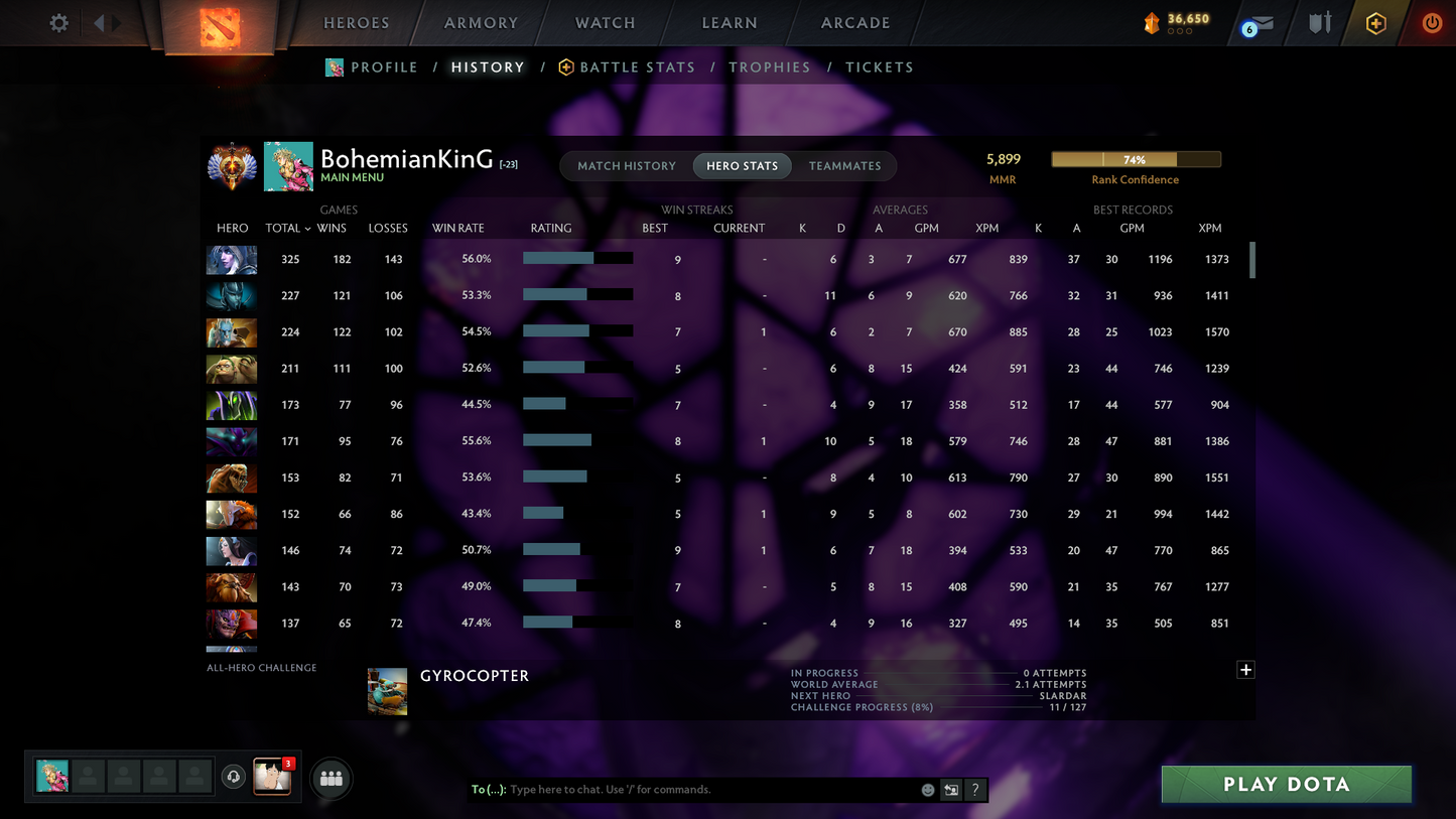 AGHANIMS BATTLEPASS | Drow Ranger (Style 2), Phantom Assassin, Jugg & Terrorblade Arcanas | 6 Personas: Invoker, CM, AM, PA, Pudge & Mirana | Hoodwink Prestige | Tons of Cache Sets & Items | Fully Stacked Account | 8,200+ Hours Played | Complete Access