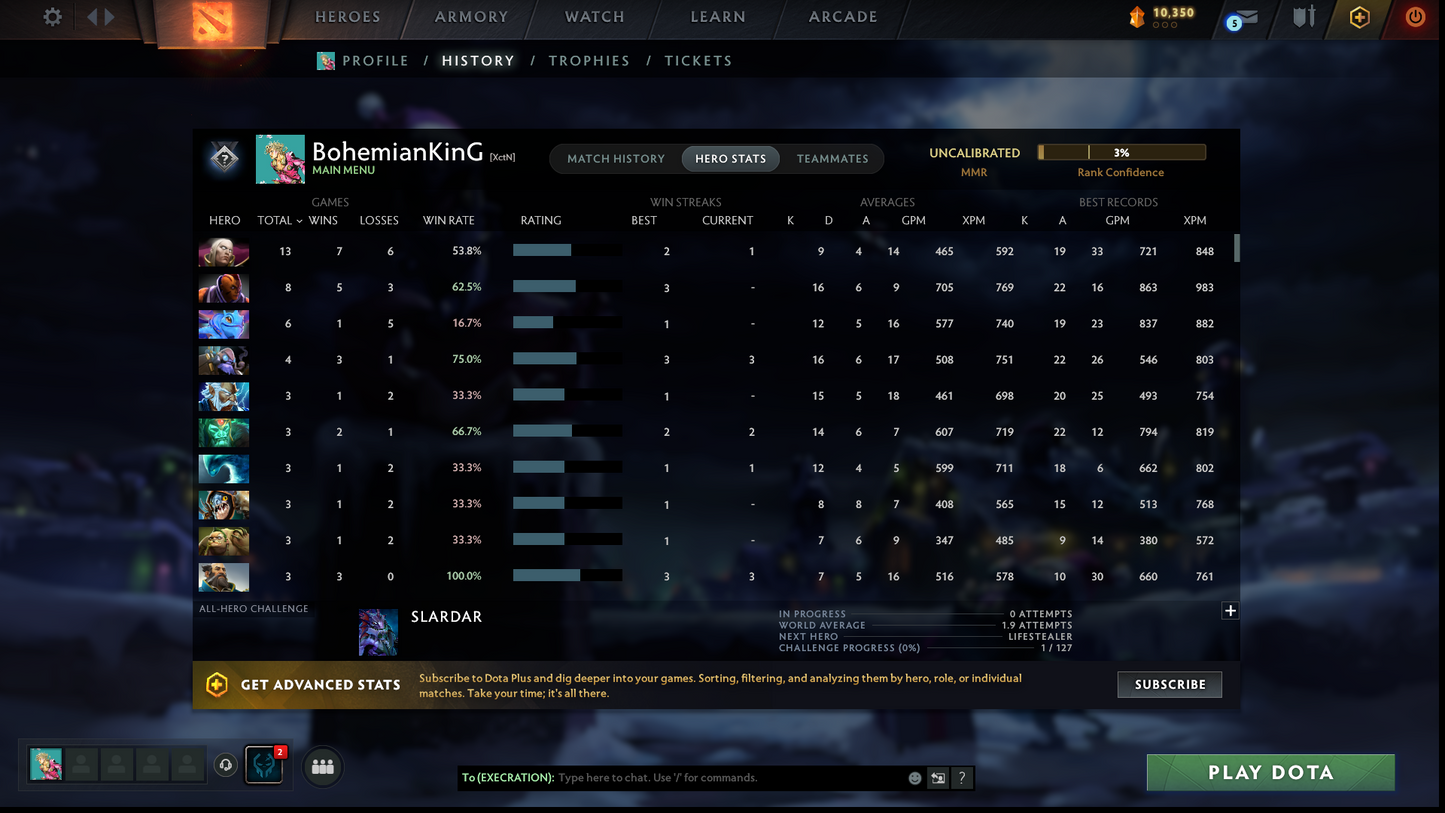 Uncalibrated | Behavior: 10151 | 2017 Account | Archon-Legend Bracket | Fast Queue | Shadow Fiend Arcana | 7 Days Free Dota Plus | Full Access