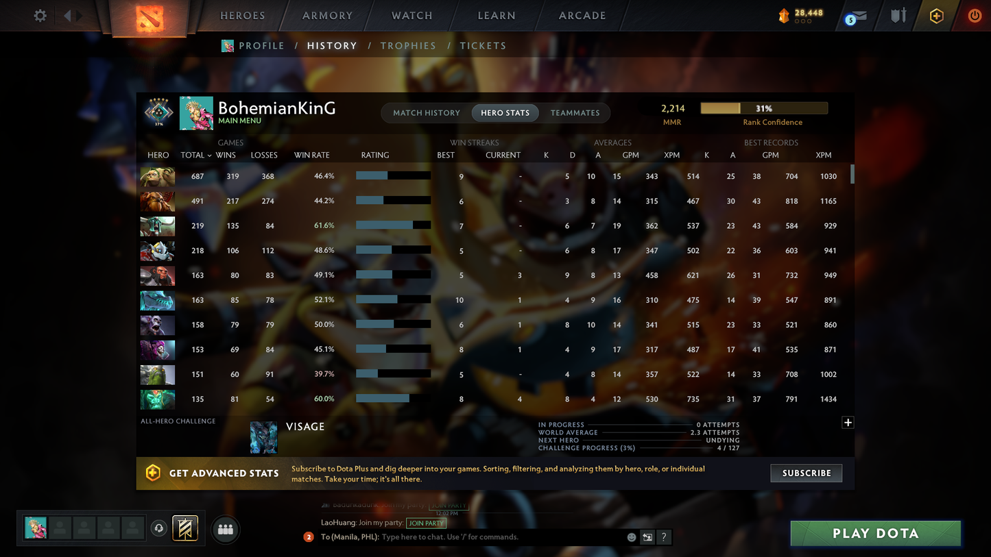 Crusader V | Behavior: 12000 | BATTLEPASS: TI7, TI9 & TI10 | 8 Arcanas - Wraith King, Windranger, QOP, IO, Earthshaker, MK, Techies & Pudge | Axe, Tiny & Kunkka Shark Prestige | 6 Exclusive Personas | 3 Terrains | Tons of Cache Sets | 7500+ Matches