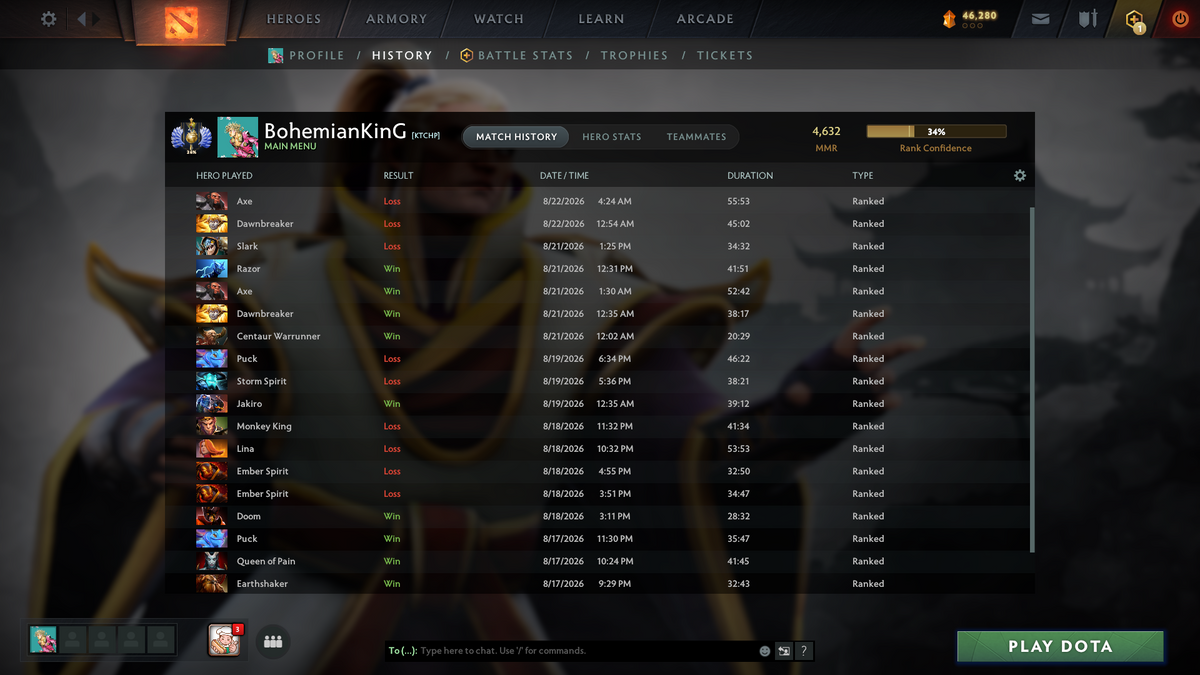 Divine I | MMR: 4632 | Behavior: 10359 | Shadow Fiend Arcana | Pudge Persona | Recently Calibrated | Quartero's Curios Sets | Fast Queue | Perfect for Smurf | Safe & Instant Delivery | Full Access