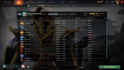 Divine I | MMR: 4632 | Behavior: 10359 | Shadow Fiend Arcana | Pudge Persona | Recently Calibrated | Quartero's Curios Sets | Fast Queue | Perfect for Smurf | Safe & Instant Delivery | Full Access