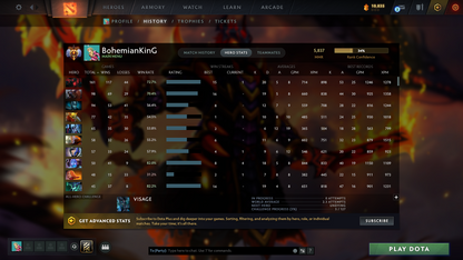 Immortal | MMR: 5837 | Behavior: 9856 | Rubick Arcana | Anti Mage Persona | 2100+ Hours | Decent Sets | Mainpool | 2014 Account | Full Access