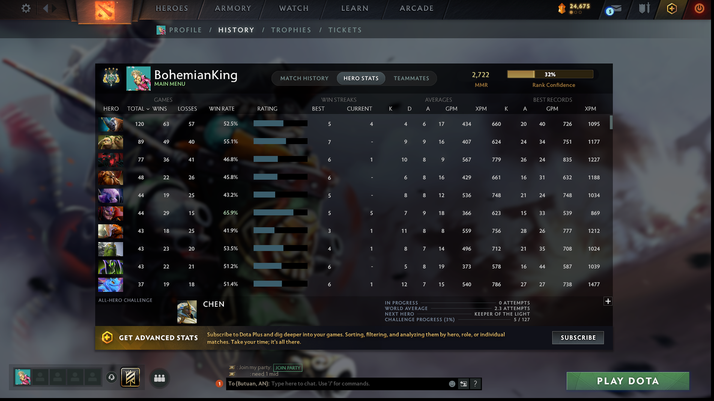 Archon IV | MMR: 2722 - Behavior: 8978 | Pudge Arcana | Anti Mage Persona | Fully Stacked with Rare Sets and Immortals | 3100+ Matches | Mainpool | Fast Queue | Complete Access