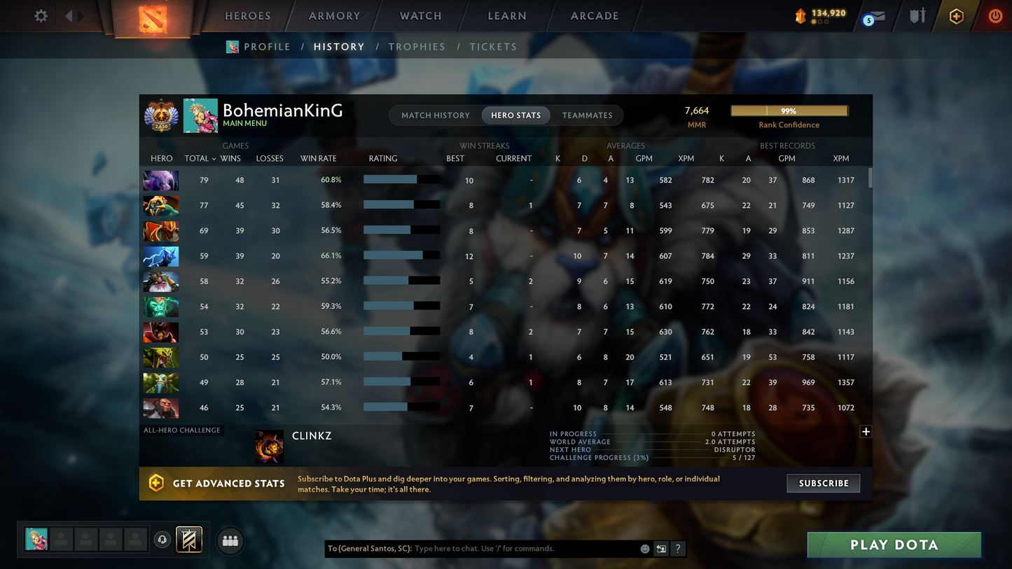 Immortal Leaderboard 2650 | MMR: 7664 - Behavior: 12000 | Terrorblade & Lina Arcana | Anti Mage Persona | Loaded with Sets & Items | Quartero's Curious (All Sets Unlocked) | 2400+ Matches | Mainpool | Trophy Level: 270+ | Complete Access