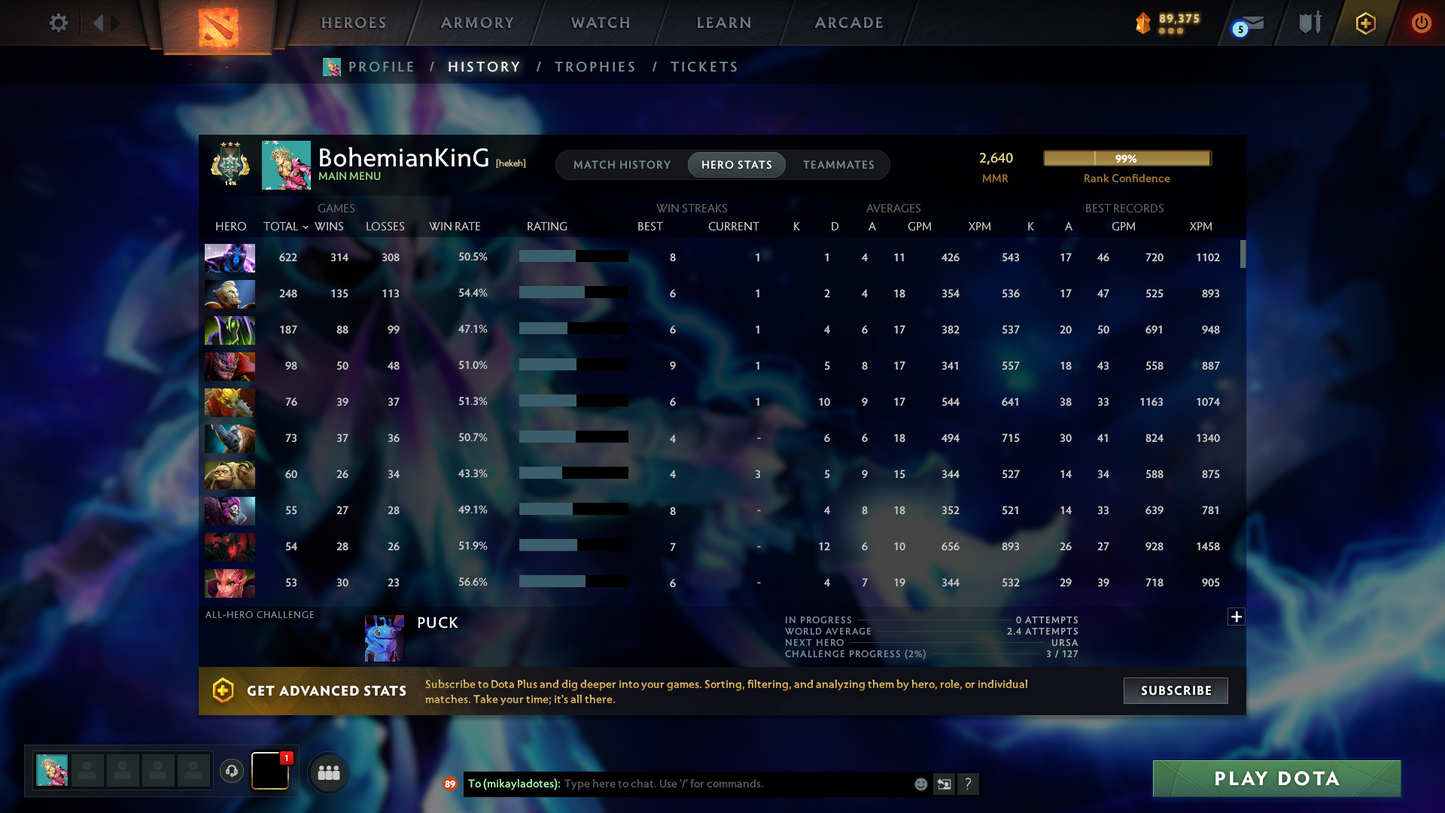 Archon III | MMR: 2640 | Behavior: 12000 | 3 Arcanas: Terrorblade, Shadow Fiend & Zeus | Mirana & Anti Mage Persona | Complete 10th Anniversary Items | Stacked Account | Mainpool | High Trophy Level | 3100+ Hours Played