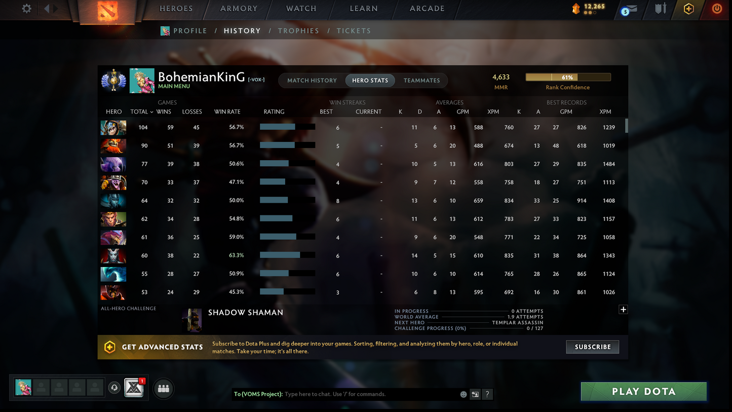 Divine I | MMR: 4633 | Behavior: 12000 | 2 Arcanas: Phantom Assassin & Legion | 2 Personas: Invoker (Angel of Vex) & Mirana | Stacked with Immortals & Items | Complete 10th Anniversary | Mainpool | High Trophy Level | 2000+ Hours | Full Access