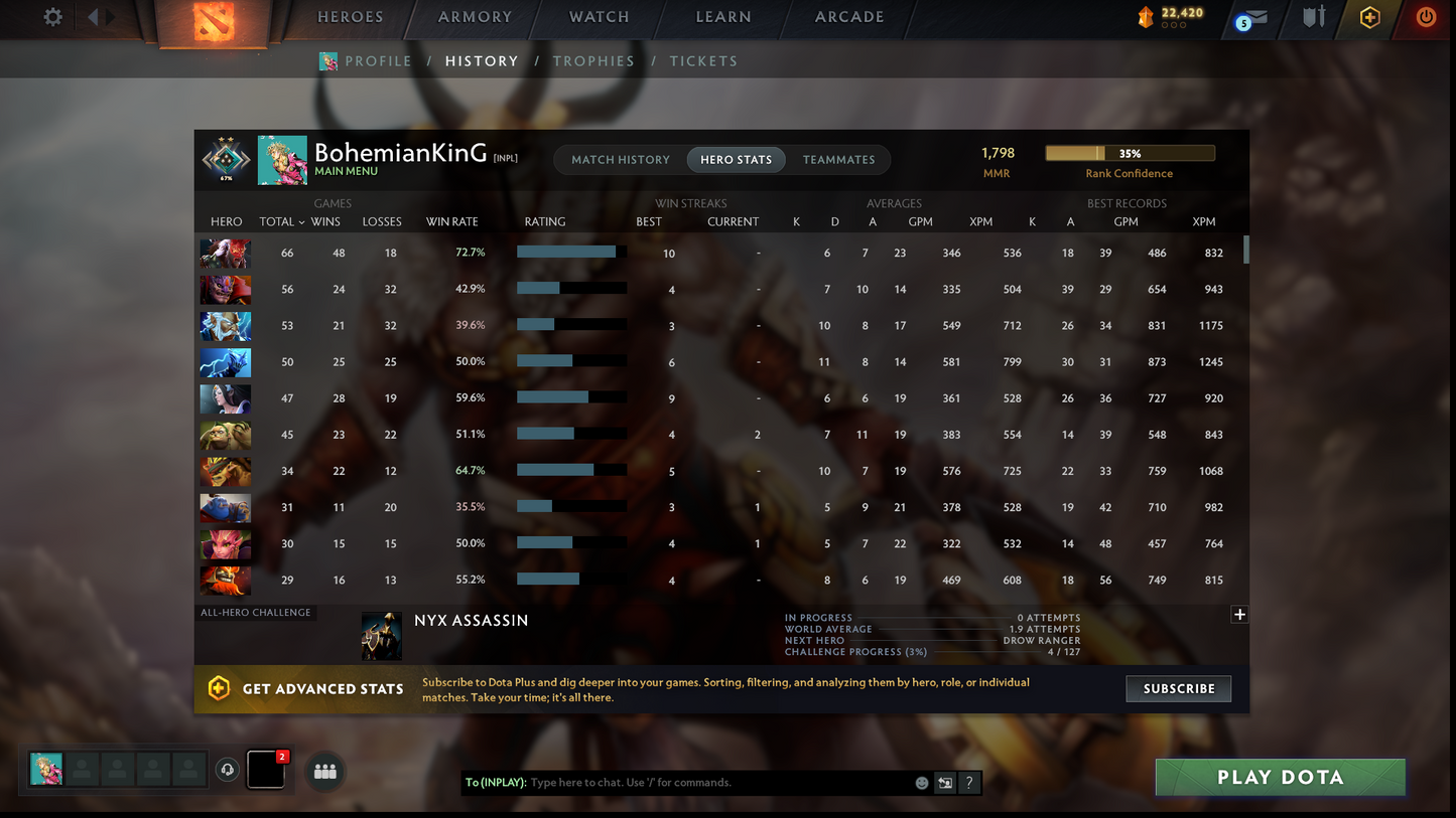 Crusader II | MMR: 1798 | Battlepass: TI11 | 5 Arcanas: Void, Razor, Ogre, Crystal Maiden & Pudge | 4 Personas: Phantom Assassin, Maiden & Anti Mage | Primal Prestige | Tons of Cache Sets & Items | Stacked Account | 2,100+ Hours Played | Complete Access