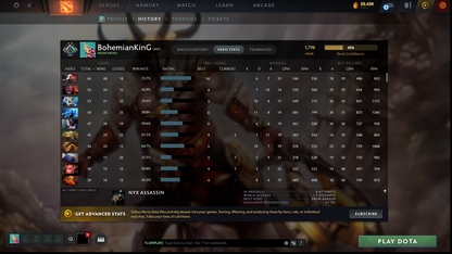 Crusader II | MMR: 1798 | Battlepass: TI11 | 5 Arcanas: Void, Razor, Ogre, Crystal Maiden & Pudge | 4 Personas: Phantom Assassin, Maiden & Anti Mage | Primal Prestige | Tons of Cache Sets & Items | Stacked Account | 2,100+ Hours Played | Complete Access