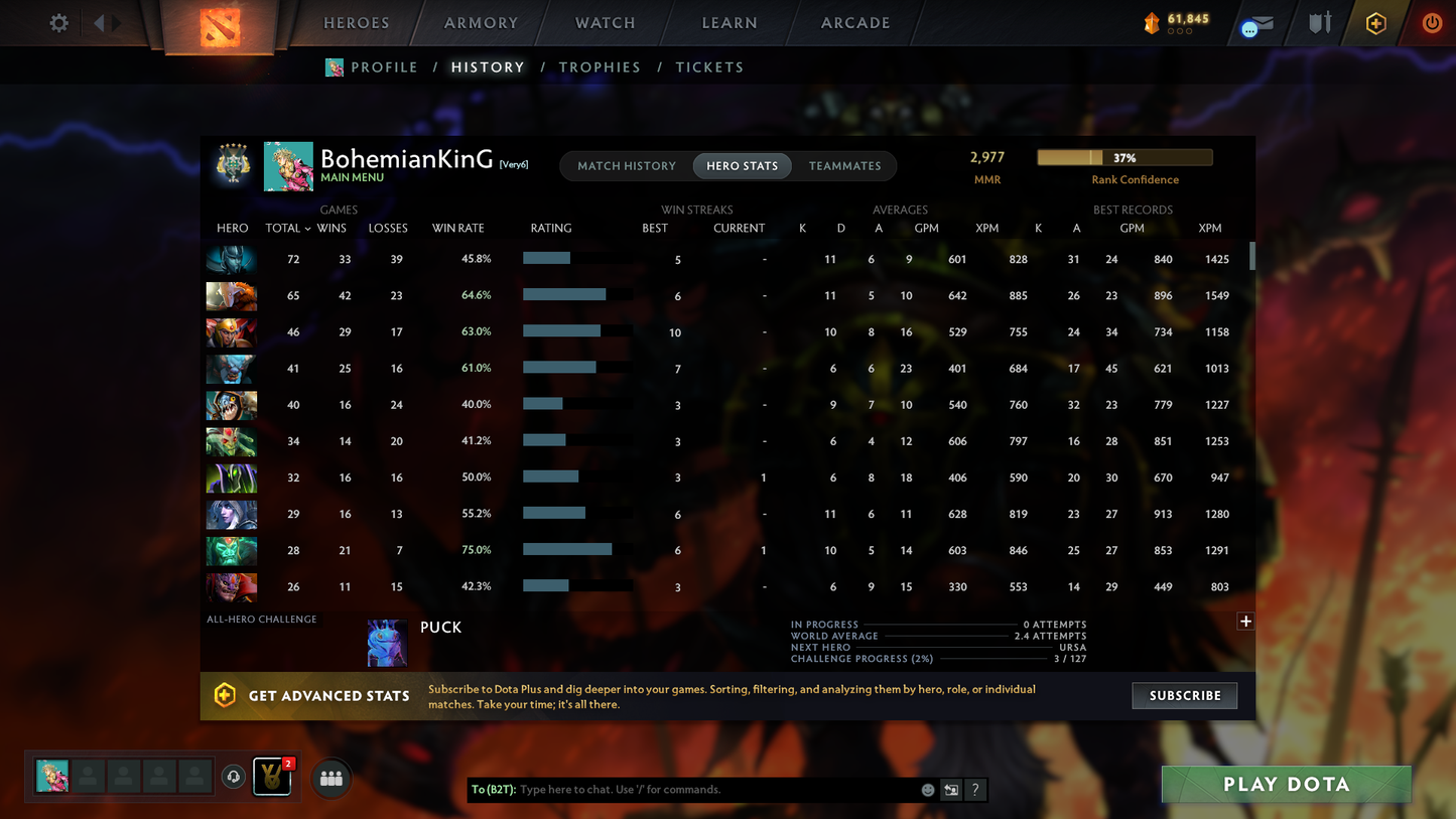 Archon V | MMR: 2977 | Behavior Score: 12000 | Stacked Account | 5 Arcanas: Jugg, PA, Venge, Lina & Legion | 4 Personas: AM, Pudge, PA, CM | Tons of Cache Sets & Items | x112 MMR DD TOKENS | 1 Month Free Dota Plus | Mainpool Account
