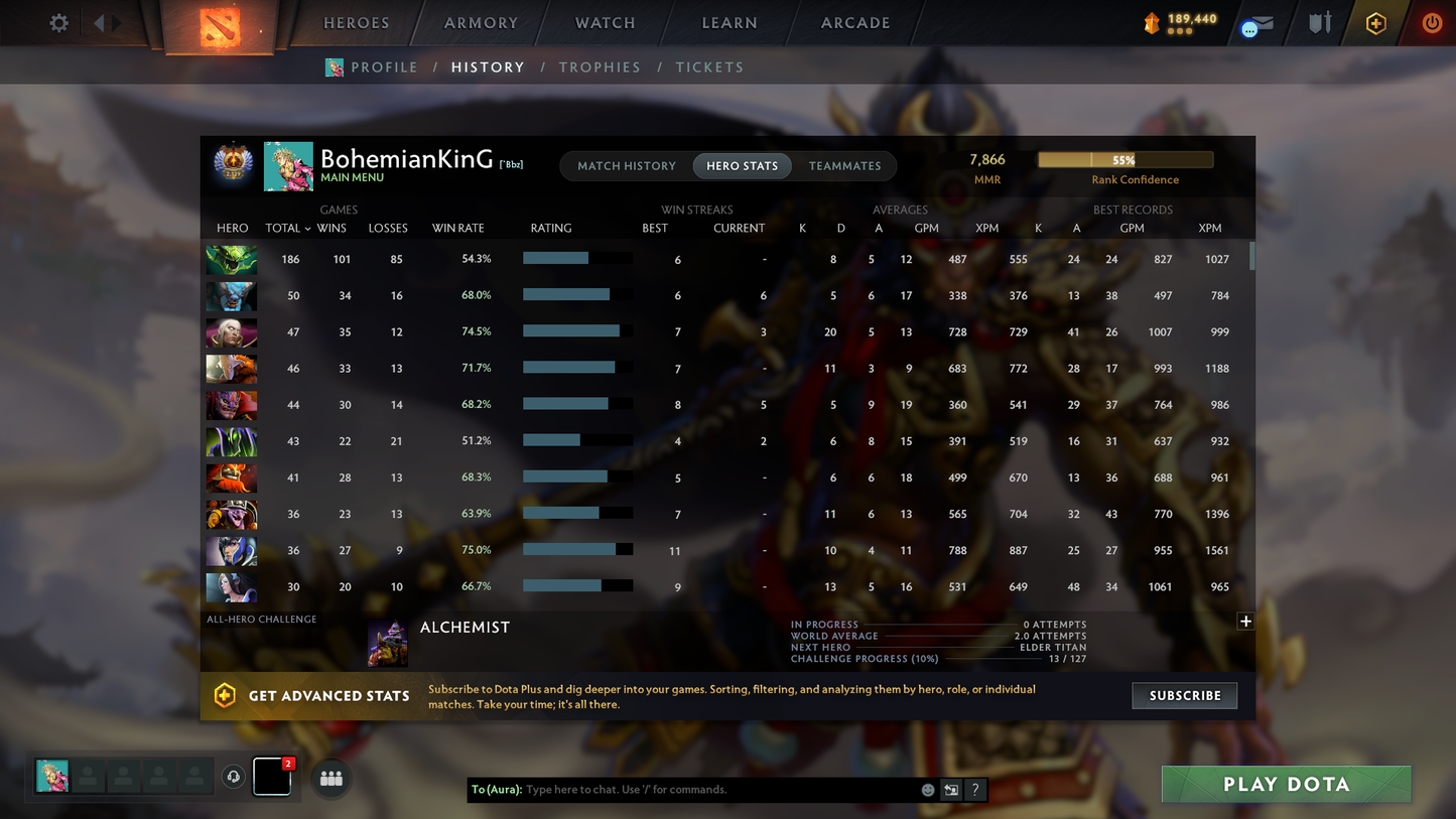 Immortal [2129] | MMR: 7866 - Behavior: 11555 | 3 Arcanas: Juggernaut, Zeus & Terrorblade | TI10 Terrain | AM Persona | Ultra Rare Battlepass Cavern Crawl Sets | Exclusive Cache | 2580+ Matches | 2014 Mainpool Account | Complete Access