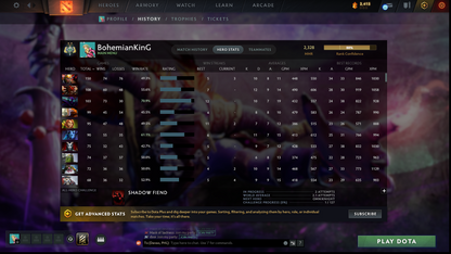 Archon II | MMR: 2328 - Behavior: 9386 | Zeus Arcana | 3500+ Hours | Stacked with Rare Sets and Immortals | 2500+ Matches | Mainpool | Fast Queue | Trophy Level: 290+