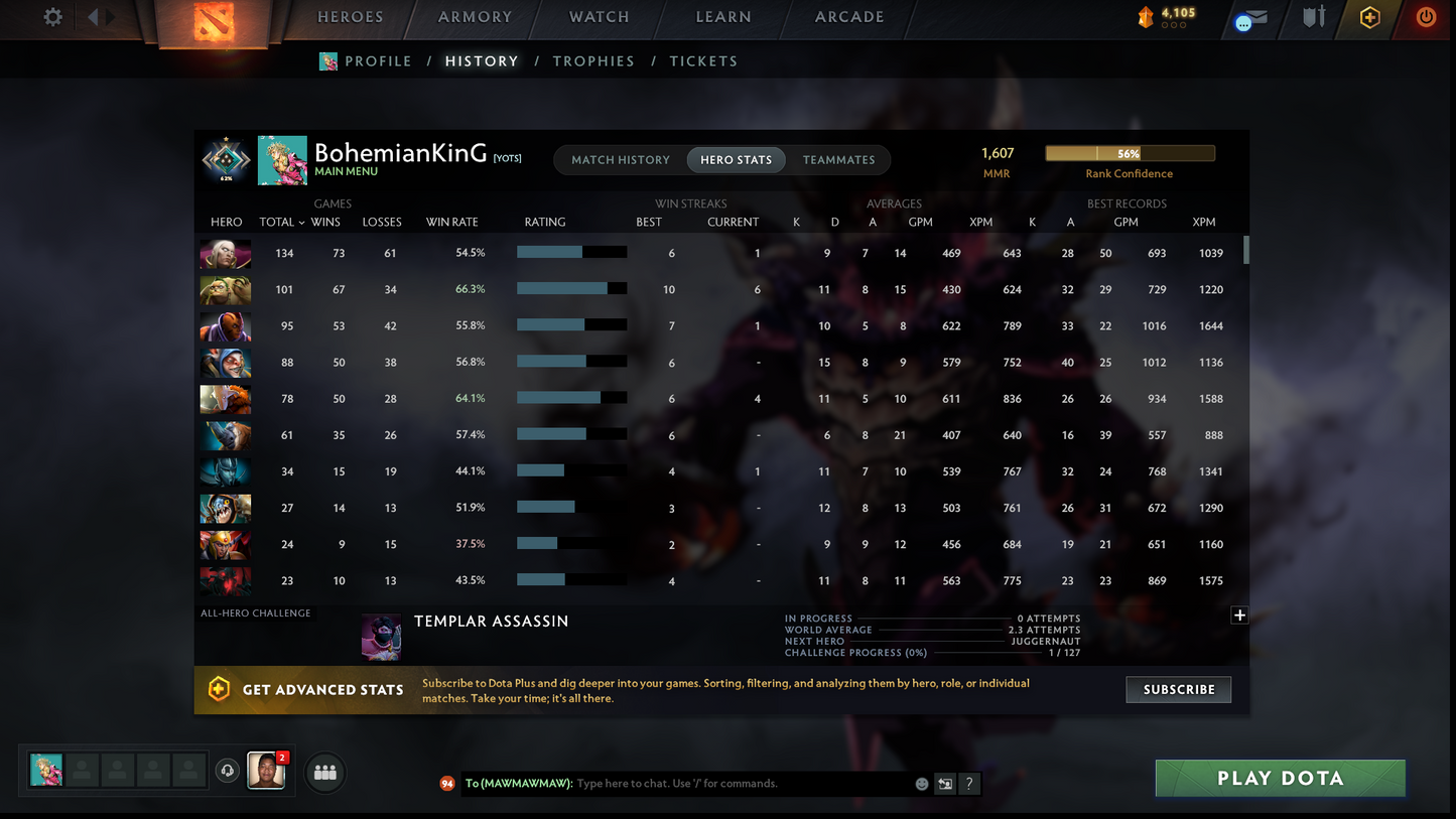Crusader I | MMR: 1607 - Behavior: 8523 | 2 Arcanas: Juggernaut & Rubick | Anti Mage Persona | Quartero's Curios Sets | Many Immortals & Sets Inside | Fast Queue | Complete Access