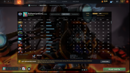 BATTLEPASS: TI7, TI11, AGHANIM, NEMESTICE - SPECIAL COLLECTOR'S ACCOUNT - 9 ARCANAS: SPEC, DROW, VOID, RAZOR, IO, PA, LC, PUDGE & SF + DK PERSONA, DARK ARTISTRY KID, KUNKKA & HOODWINK PRESTIGE | TONS OF CACHE SETS | 6 PERSONAS | TERRAINS