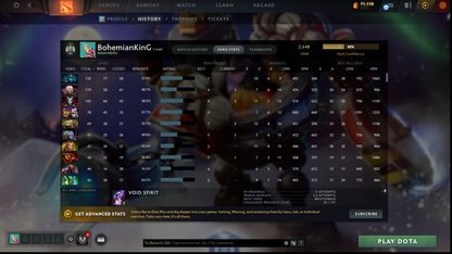 TI6, TI9, TI10, NEMESTICE - Collector's Acc - 5 Arcanas: WK, QOP, WR, ES & Pudge | Ultra Rare Legion Wings | DK Persona & Dark Artistry Kid | Rare Terrains including Immortal Gardens | High Value Cache Sets & Items | 6 Personas | 2012 Account