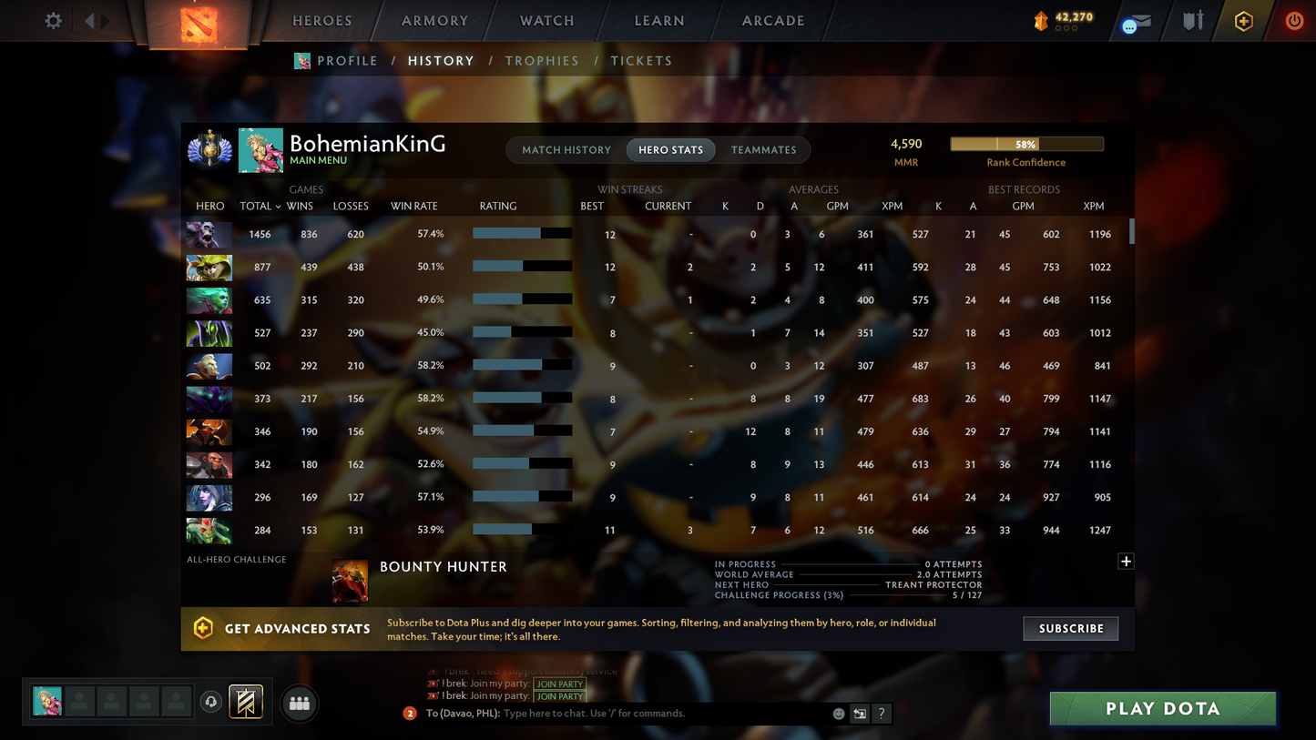 Divine I | MMR: 4590 - Behavior: 11981 | 3 Arcanas: Zeus, Techies & Terrorblade | 11480+ Matches | 3 Personas: Mirana, CM & Antimage | Many Cache Sets & Items | Loaded with Immortals | Mainpool | Complete Access