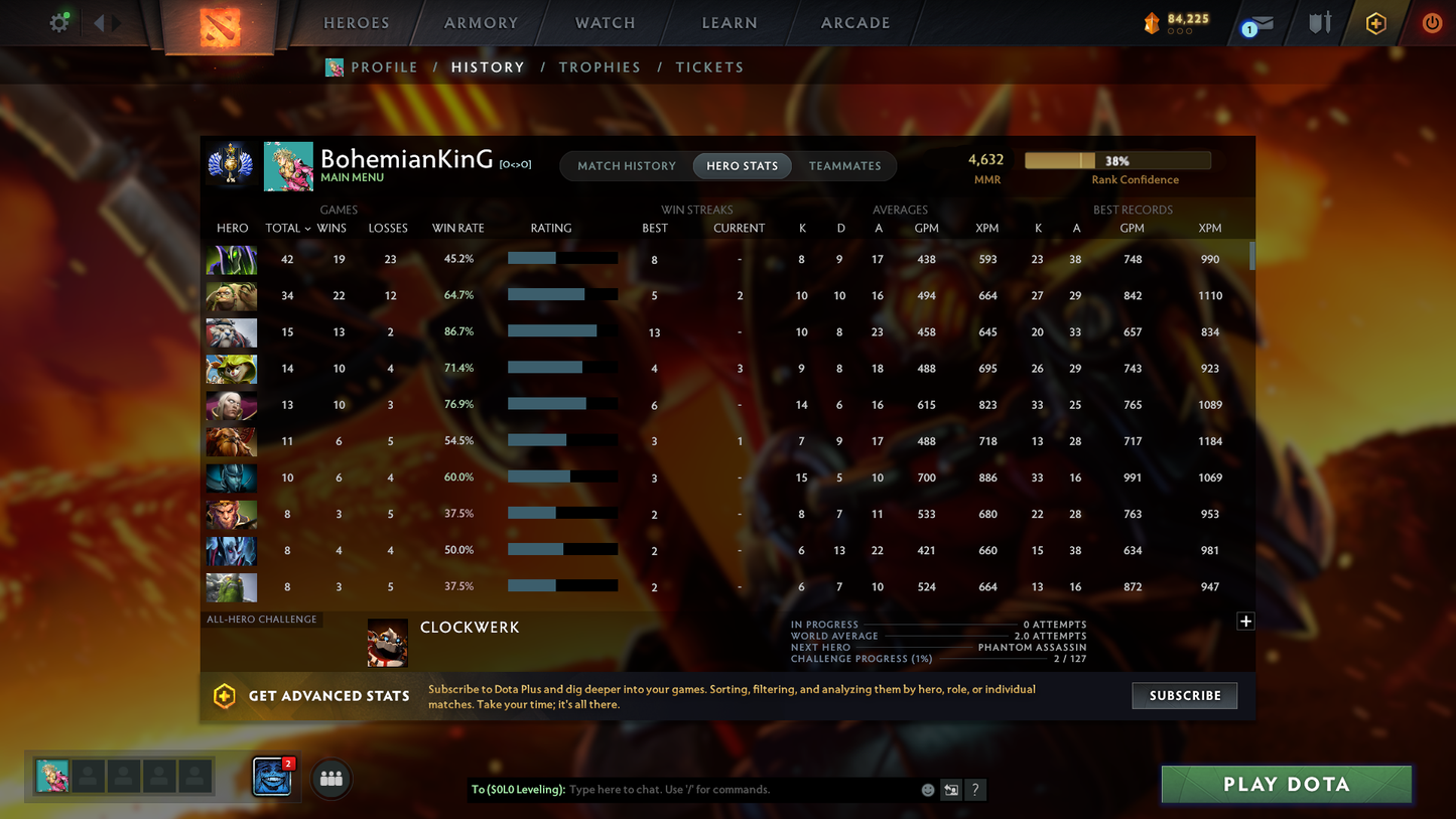 Divine I | MMR: 4632 - Behavior: 11322 | 4 Arcanas: Monkey King, Phantom Assassin, Rubick & Pudge | TI11 Prestige: Primal Beast & CM Persona | x16 MMR DD Tokens | Many Sets & Immortals | 2022 Account | Complete Access