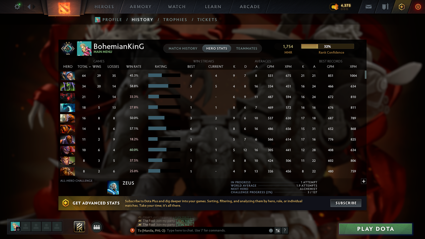 Crusader II | MMR: 1754 - Behavior: 7559 | 2019 Account | Fast Queue | Instant Delivery | Complete Access | Perfect for Smurfing