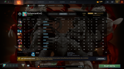 Crusader II | MMR: 1754 - Behavior: 7559 | 2019 Account | Fast Queue | Instant Delivery | Complete Access | Perfect for Smurfing