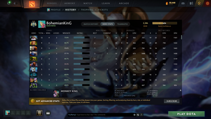 Archon II | MMR: 2386 | Behavior Score: 7080 (Fast Queue) | One-Month Dota Plus Included | Many Recent Sets | Multiple Immortals | Anti Mage Persona | Calibrated | Full Access