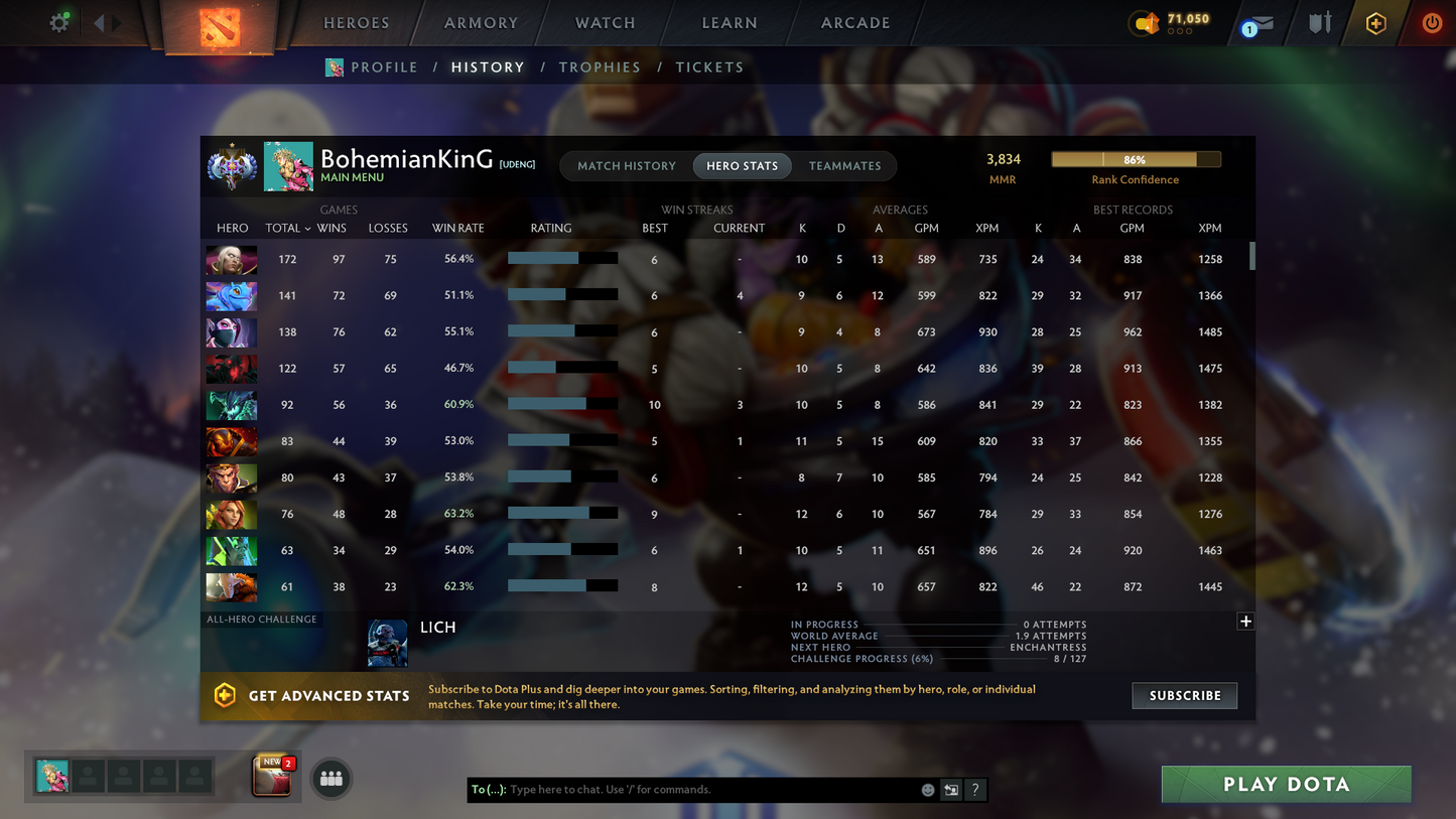 Ancient I | MMR: 3834 | Behavior: 11568 | 2 Arcanas: Shadow Fiend & Legion | 4 Personas: Invoker (Angel of Vex), AM, CM & Mirana | Stacked with Cache Sets, Items & Immortals | 10th Anniversary | Mainpool | 3170+ Hours | Full Access