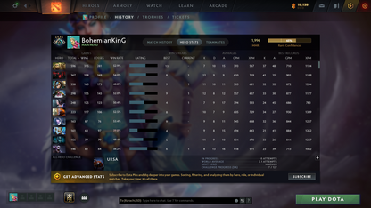 Crusader | MMR: 1996 - Behavior: 11161 | Rubick Arcana | 5900+ Hours | Stacked with Sets and Immortals | 2016 Account | Mainpool | Calibrated | Fast Queue