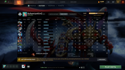 Archon III | MMR: 2643 | Behavior: 9745 | Zeus Arcana | Stacked with Immortals | Invoker's Magus Apex | Many Sets Inside | 2022 Account | Fast Queue | Complete Access