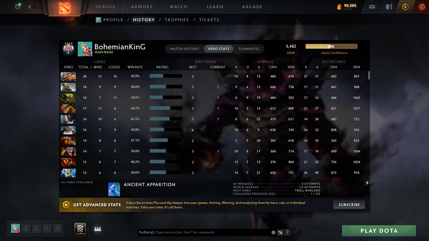 Legend IV | MMR: 3482 | Battlepass: TI11 | 5 Arcanas: Void, Razor, SF, Jugg & Pudge | 4 Personas: Phantom Assassin, CM, Pudge & Invoker | Primal Prestige | Tons of Collector Cache Sets & Items | Stacked Account | 2018 Account