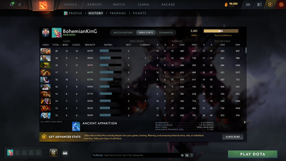Legend IV | MMR: 3482 | Battlepass: TI11 | 5 Arcanas: Void, Razor, SF, Jugg & Pudge | 4 Personas: Phantom Assassin, CM, Pudge & Invoker | Primal Prestige | Tons of Collector Cache Sets & Items | Stacked Account | 2018 Account