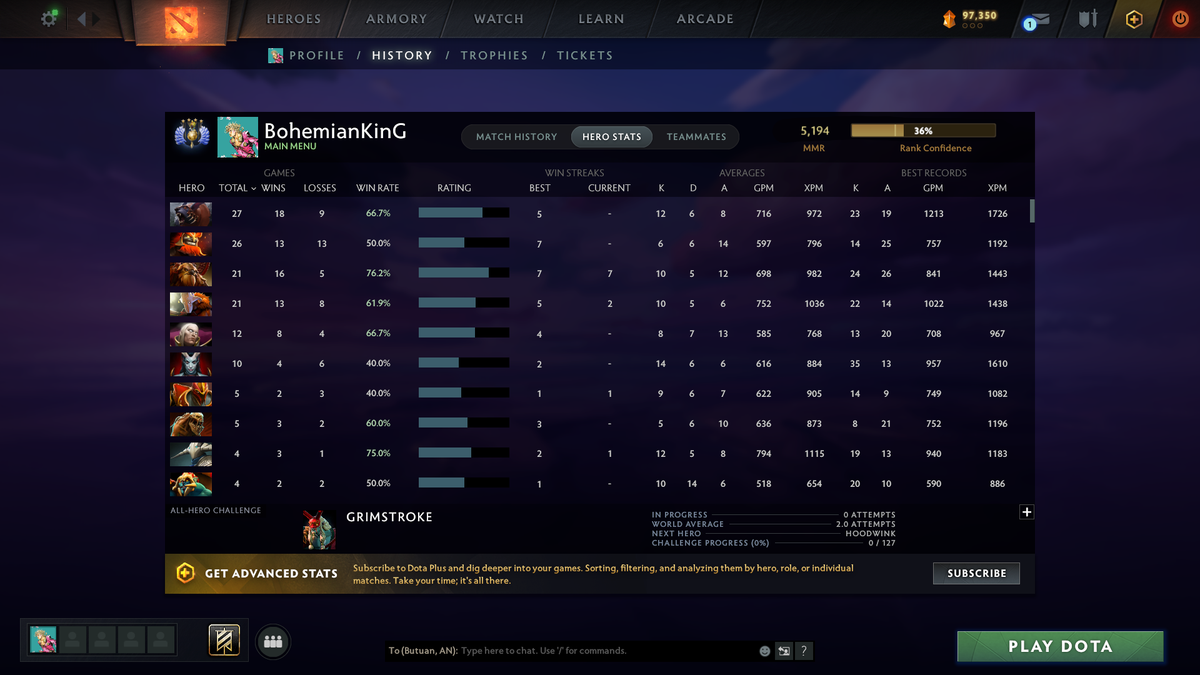 Divine IV | MMR: 5194 | Behavior: 10191 | Anti Mage Persona | Recently Calibrated | Quartero's Curios Sets | Fast Queue | Perfect for Smurf | Safe & Instant Delivery | Full Access