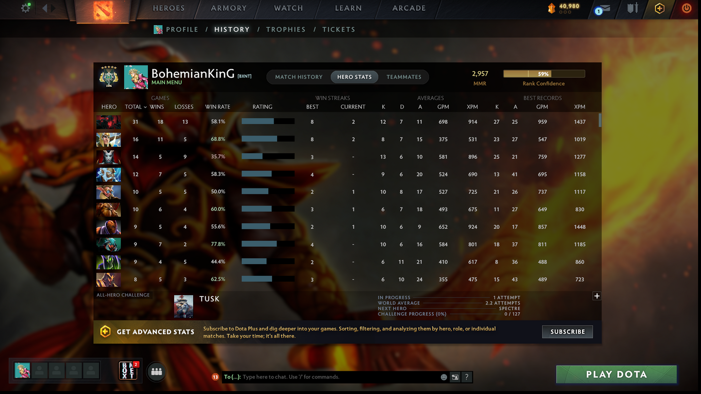 Archon V | MMR: 2957 | Behavior: 10088 | Shadow Fiend Arcana | Stacked with Immortals & Sets | Anti Mage Persona | Market & Friends Enabled | Recently Calibrated | Fast Queue | Complete Access