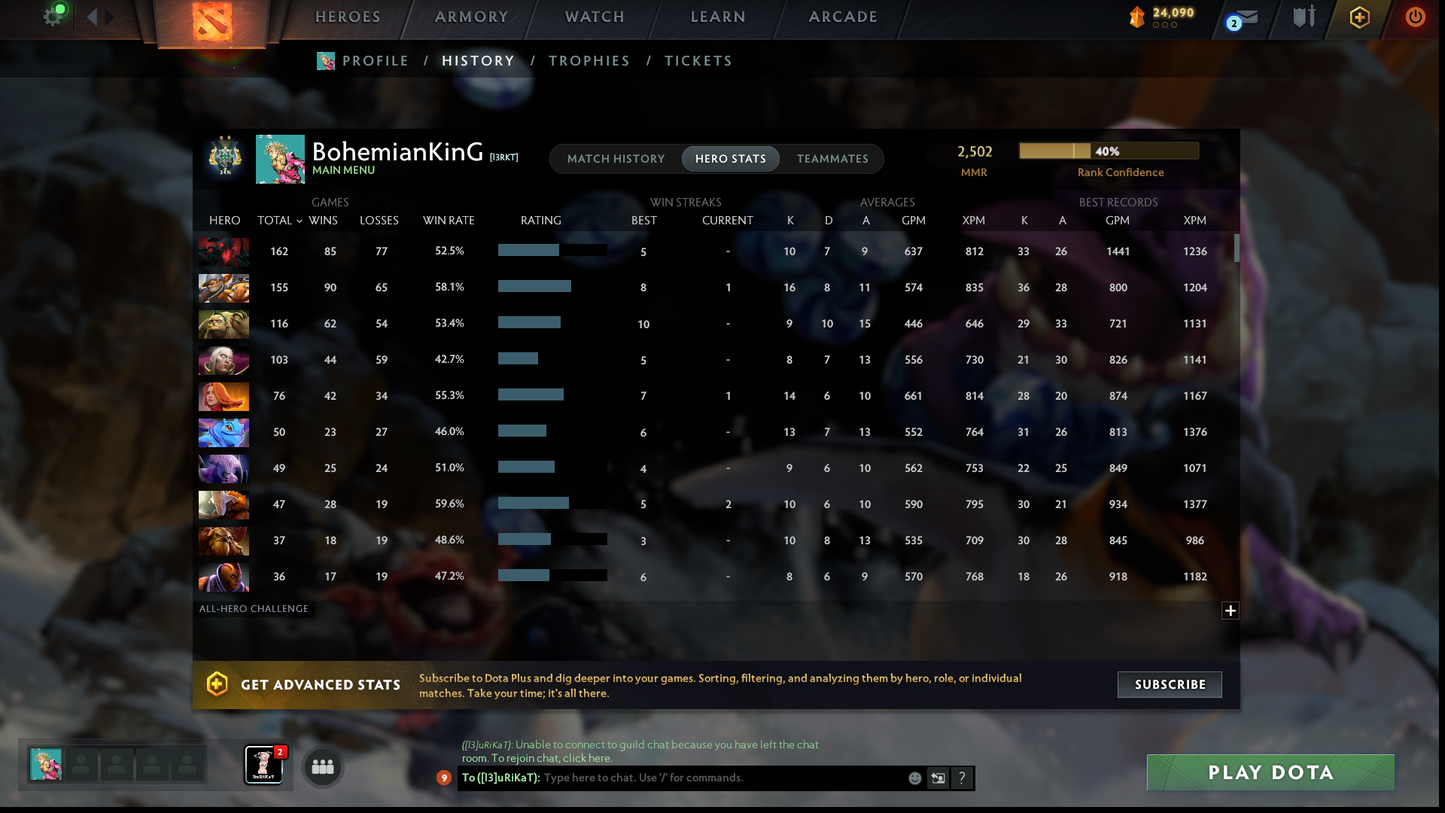Archon II | MMR: 2502 | Battlepass: TI11 | 5 Arcanas: Void, Razor, SF, Zeus & Pudge | 4 Personas: Phantom Assassin, CM, Mirana & Anti Mage | Primal Prestige | Sven's Shattered Greatsword | Tons of Collector Cache Sets & Items | Stacked Account