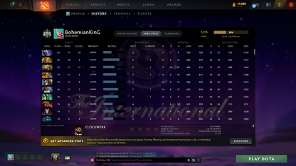 Archon I | MMR: 2275 | Behavior: 9081 | 500+ Hours | Mainpool | 3 Personas: Anti Mage, Phantom Assassin & Crystal Maiden | Tons of Rare Collector Cache Sets | Many Items | Fast Queue | Full Access | Calibrated