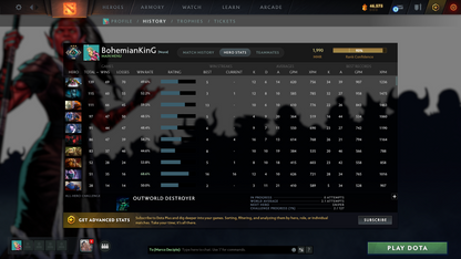 Crusader III | MMR: 1990 | Behavior: 11174 | Shadow Fiend Arcana | 1850+ Hours | Mainpool | Pudge Latest Persona | Stacked with Immortals & Items | Crownfall Sets | Anti Mage's Bashers | 2014 Account | Full Access