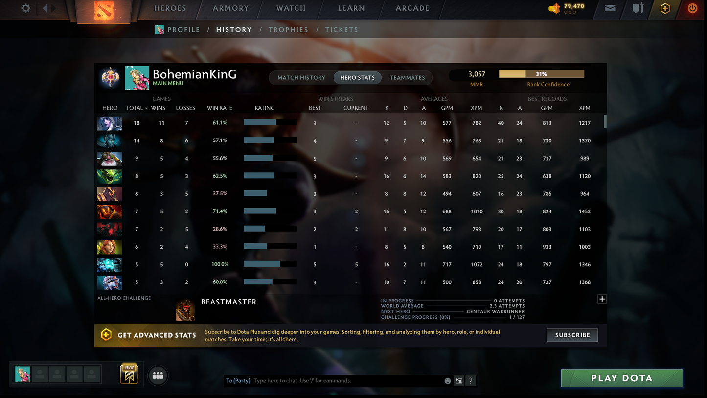 Legend I | MMR: 3057 - Behavior: 9543 | Pudge Persona | Fast Queue | Decent Sets Inside | Many Immortals | Perfect for Smurf | Quartero's Curios Items | Calibrated Account | Complete Access