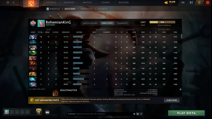 Legend I | MMR: 3057 - Behavior: 9543 | Pudge Persona | Fast Queue | Decent Sets Inside | Many Immortals | Perfect for Smurf | Quartero's Curios Items | Calibrated Account | Complete Access