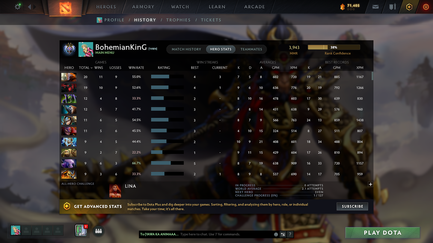 Ancient II | MMR: 3943 | Behavior: 11618 | Anti Mage Persona | Many Items & Sets | Fast | Queue | Quartero's Curios Items | Instant Delivery | Recently Calibrated | Complete Access | Perfect for Smurfing