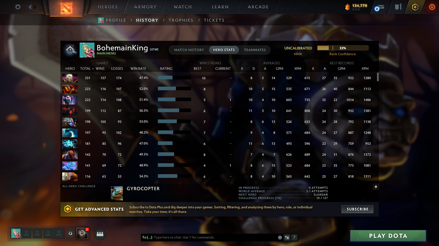 Nemestice Prestige | Earth Shaker. Spectre, Lina, Sf Arcana | Dark Artistry Invoker Kid | DK, AM, PA, CM Persona | Many Immortals | Crazy Stacked Account | Divine | Full Access | Many Items | Many Caches | Collector's Account | Prestige Account
