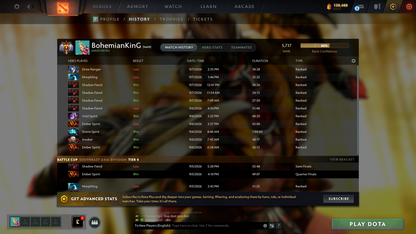 Immortal | MMR: 5737 | Behavior: 12000 | Ogre Magi Arcana | 2 Personas: Anti Mage & Pudge | Many Immortals & Items | 130,000+ Dota Plus Shards | Mainpool | Fast Queue | 2021 Account | Full Access | Calibrated