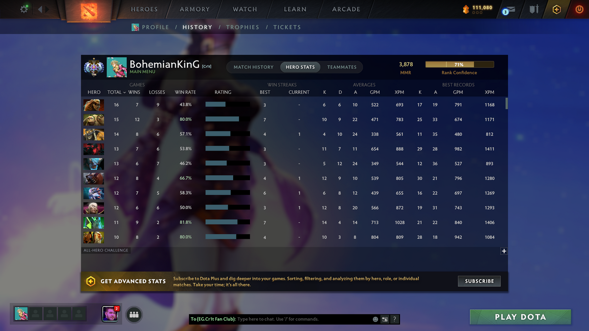 Ancient I | MMR: 3878 | Behavior: 8740 | Pudge & Anti Mage Persona | 680+ Matches | 111,000+ Dota Plus Shards | Stacked with Immortals | Quartero's Curios Sets | Fast Queue | Complete Access