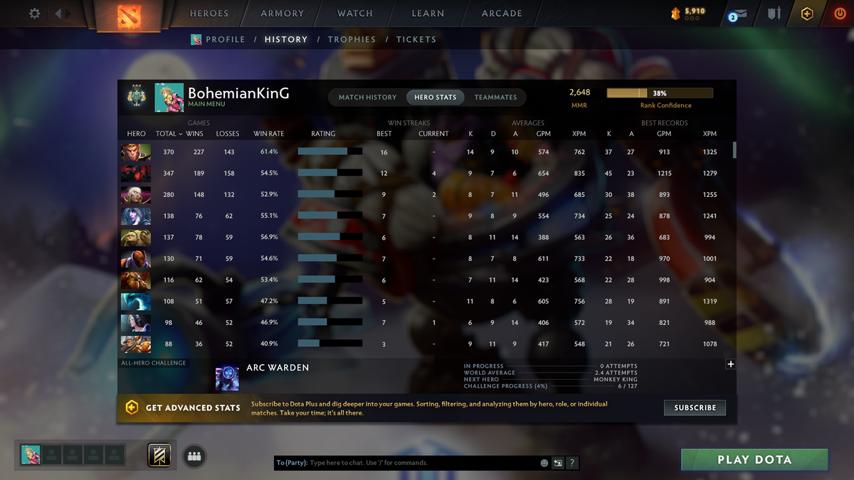 Archon III | MMR: 2648 - Behavior: 8079 | Shadow Fiend Arcana | 4150+ Matches | Mainpool | Mirana Persona | 10th Anniversary Sets | Stacked with Items and Immortals | 2019 Account | Fast Queue