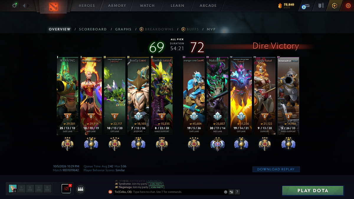 Divine III | MMR: 5024 - Behavior: 7174 | 2 Arcanas: Shadow Fiend & Juggernaut | Super-Fast Queue | 2100+ Matches | Mainpool | Many Immortals & Sets | 2019 Account | Complete Access