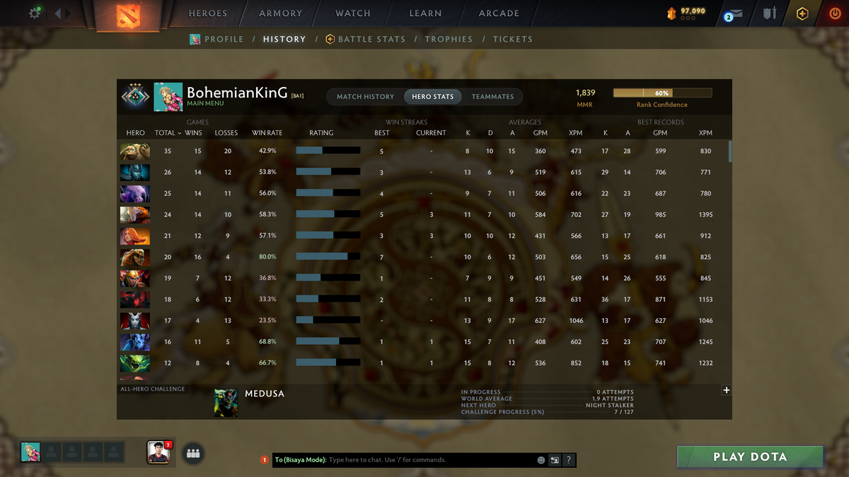 Crusader III | MMR: 1839 - Behavior Score: 9198 | Mainpool | 630+ Matches | Free One-Month Dota Plus Membership | Decent Sets Inside | 2015 Account | Fast Queue | Full Access