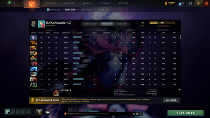 Herald V | MMR: 543 - Behavior Score: 6860 | 800+ Hours Played | Mirana Persona | 10th Anniversary Sets | Many Expensive Immortals | One-Month Dota Plus Membership Included | Mainpool | Fast Queue | 2014 Account