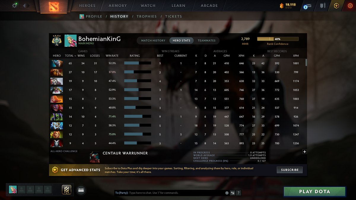 Archon IV | MMR: 2789 - Behavior: 12000 | Mainpool | 2 Personas: Pudge & Anti Mage | Stacked with Sets and Immortals | Quartero's Curios Items | 1000+ Matches Played | Complete Access | Trophy Level: 140+