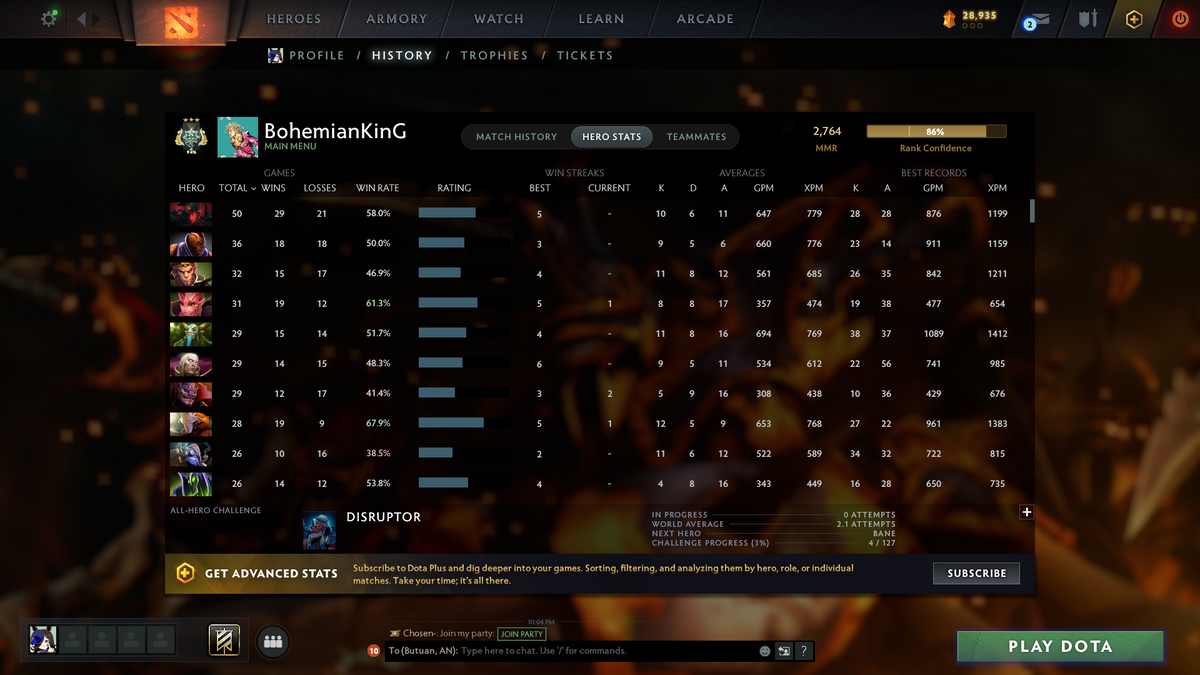 Archon III | MMR: 2764 | Behavior: 8826 | Shadow Fiend Arcana | 1700+ Hours | Overgrown Empire Terrain | Many Items Inside | Quartero's Curious Sets | Mainpool | 2017 Account | Fast Queue