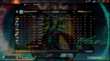 Legend IV | MMR: 3551 | Behavior: 9649 | Phantom Assassin Arcana | 1800+ Matches | Mainpool | Mirana Persona | Complete 10th Anniversary | Many Items & Sets Inside | 2017 Account | Fast Queue | Full Access