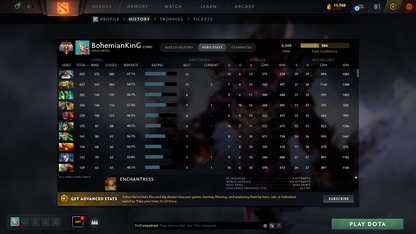 Immortal | MMR: 6048 | Behavior: 12000 | 4700+ Matches | Shadow Fiend Arcana | 4 Personas: CM, PA, AM & Mirana | Exclusive Cache Sets | Fully Stacked with Immortals & Items | 10th Anniversary | Mainpool | 2014 Account | High Trophy Level